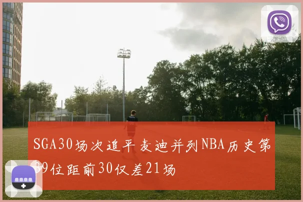 SGA30场次追平麦迪并列NBA历史第39位距前30仅差21场